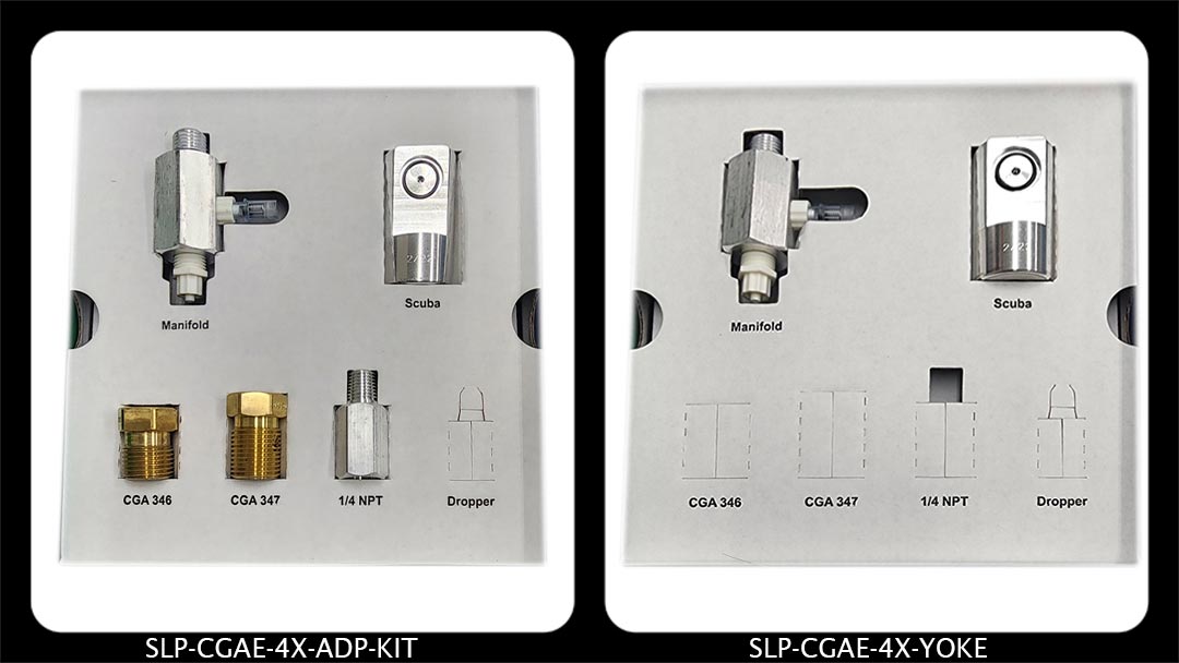 Quarterly (4x) Test Kit Types
