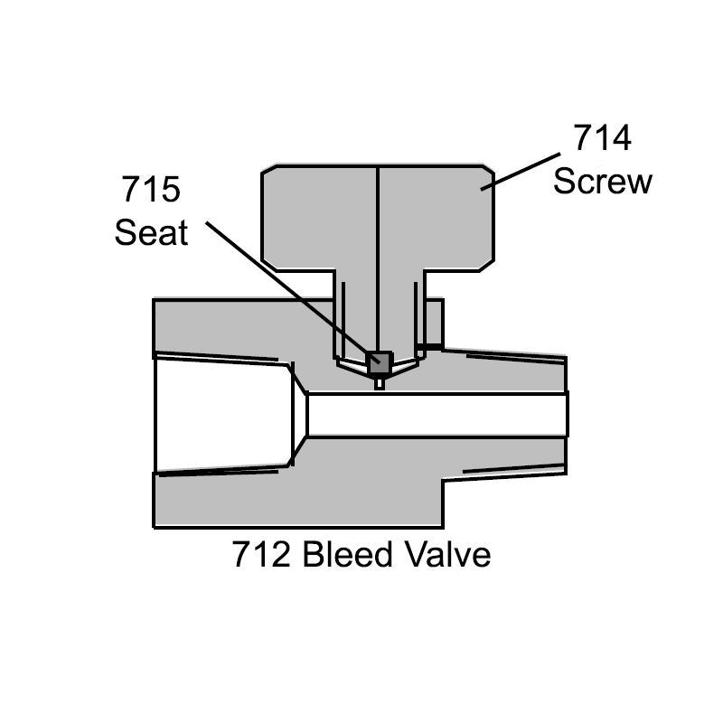 SKU 715: Seat for 712 Valve