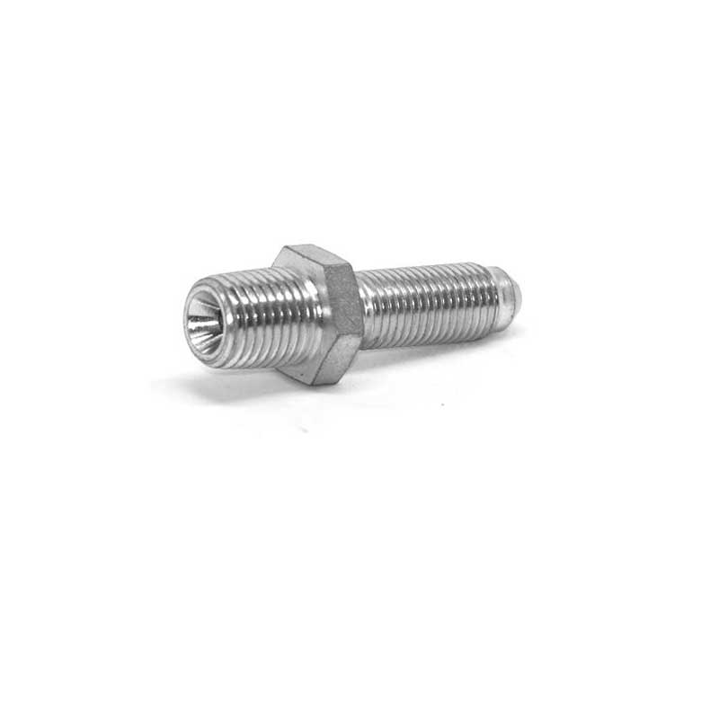 SKU 871 Series