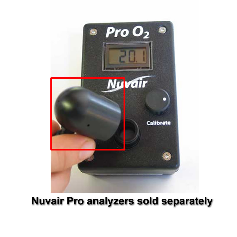SKU BPM6 (outlined in red)