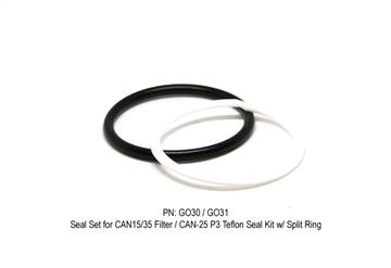 SKU GO31