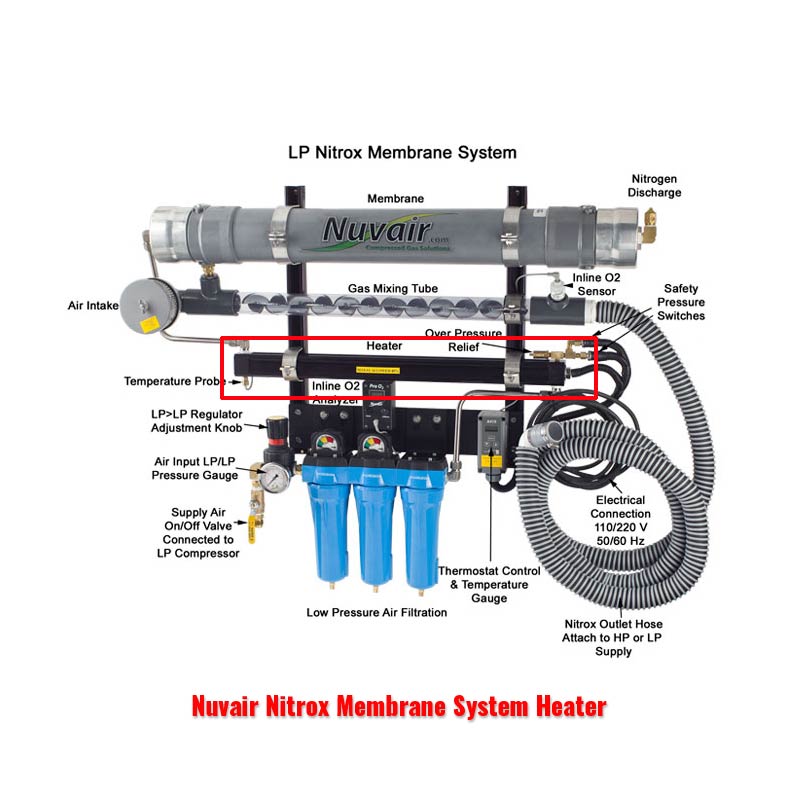 Membrane Heater